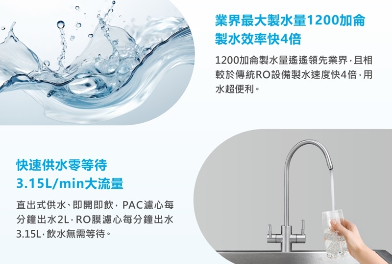 Yaffle亞爾浦 RO120 - 詳情1