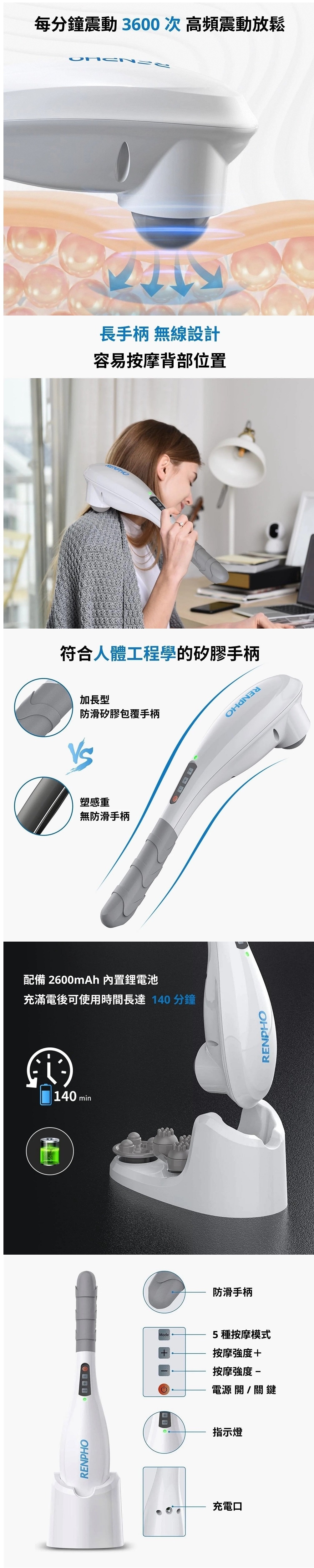 RENPHO EM-2016C - 詳情1