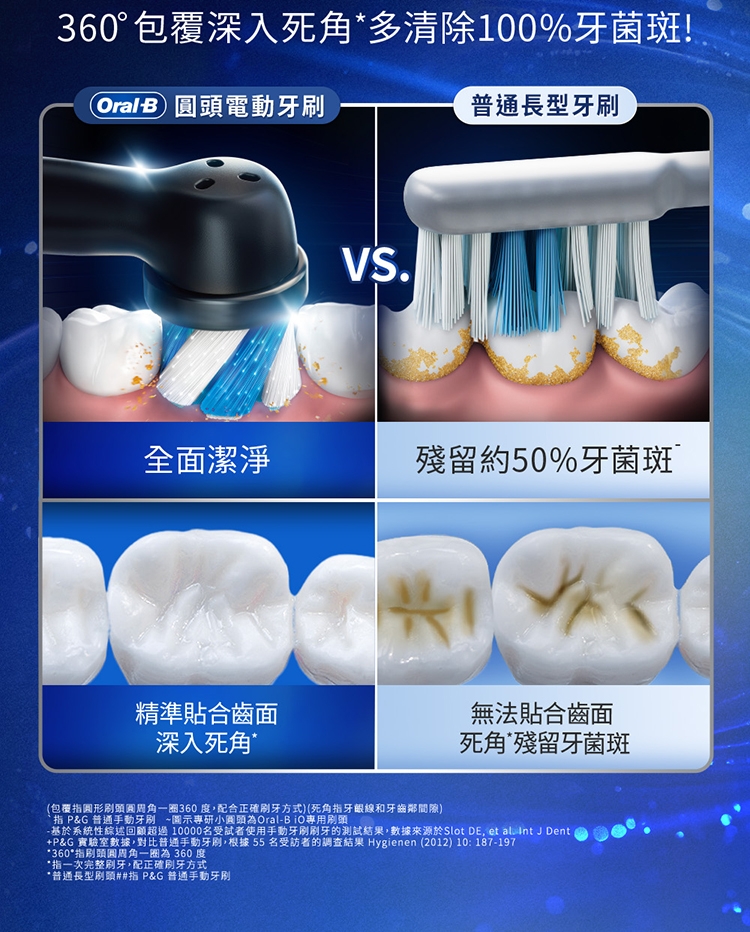 BRAUN德國百靈 Oral-B-iO TECH - 詳情3