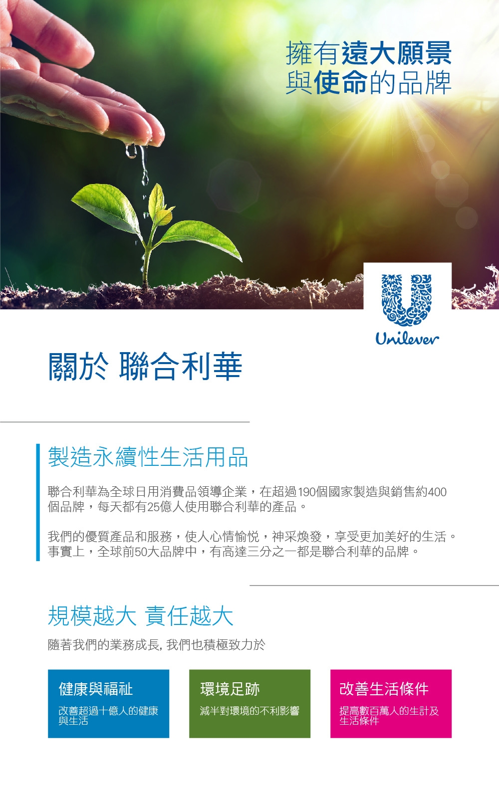 Unilever聯合利華 PX3000 - 詳情2