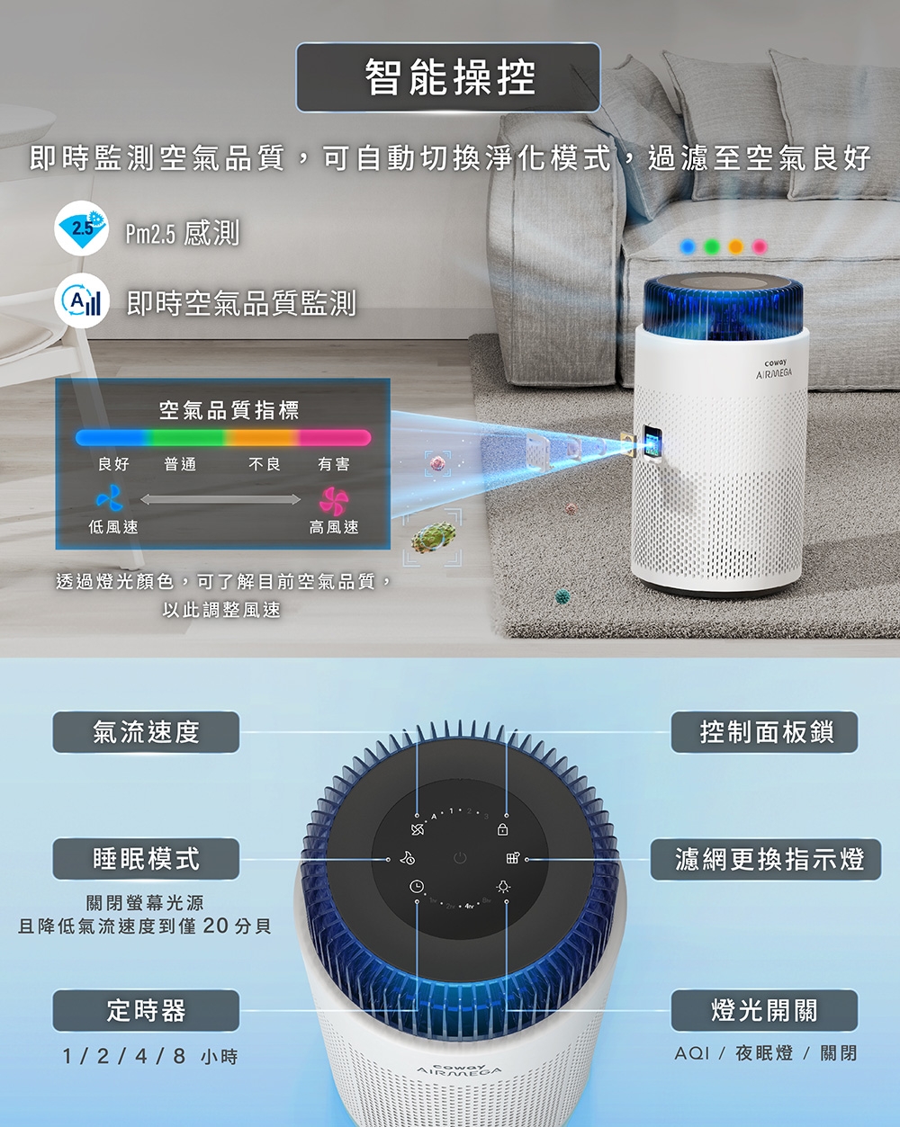 Coway AP-0823E - 詳情8