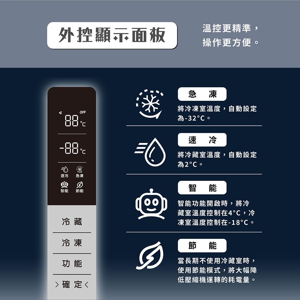 HERAN禾聯 HRE-B3361UV - 詳情2