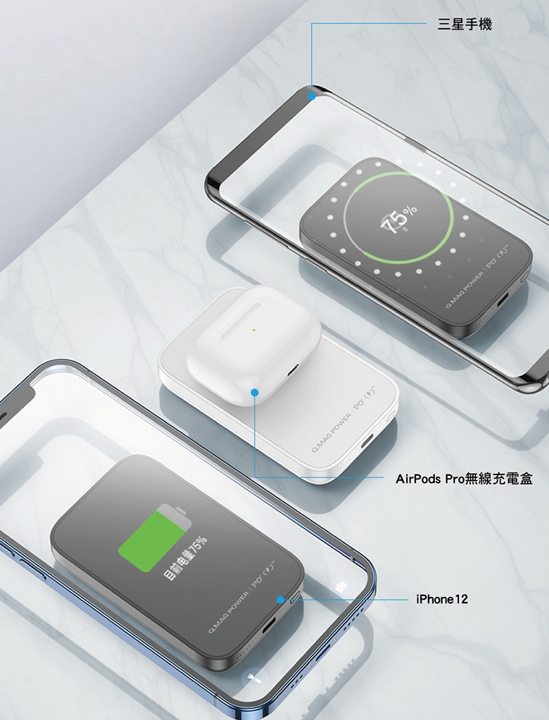 MOMAX Q.Mag Power - 詳情4