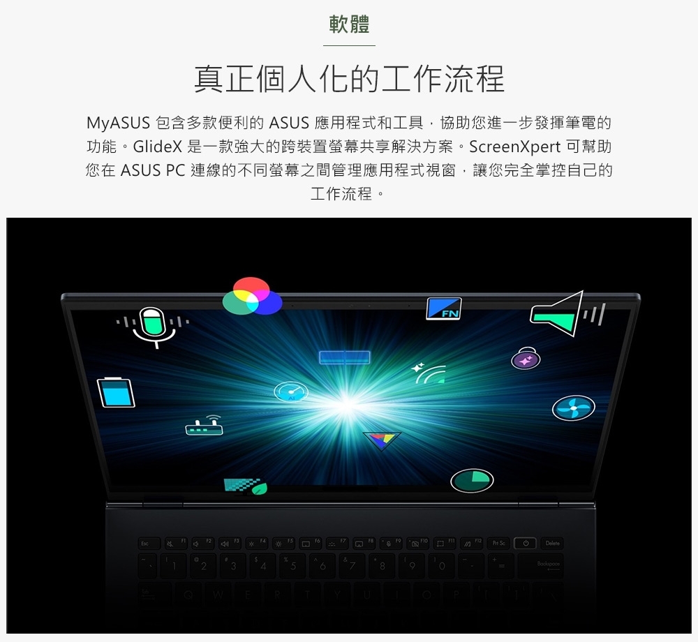 ASUS Vivobook 15 M1502NAQ-0041B150H 15.6吋特仕筆電 午夜藍(AMD R5-150/8G+16GB/512GB SSD/Win11)