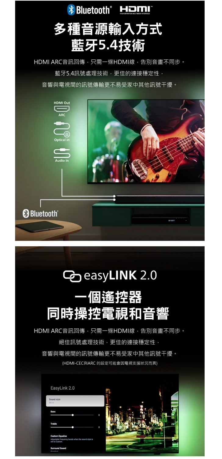 PHILIPS飛利浦 TAB5109 - 詳情1