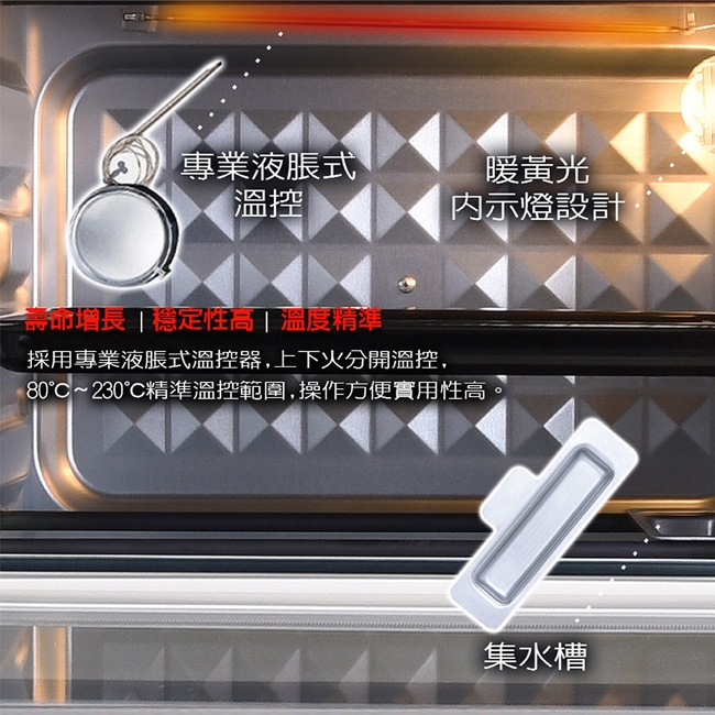 JINKON晶工牌 JK-7216 - 詳情1