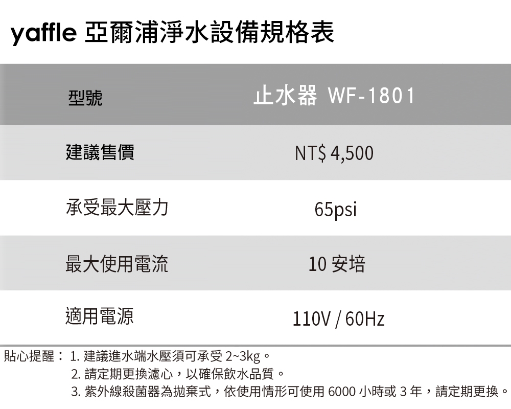 Yaffle亞爾浦 WF-1801 - 詳情1
