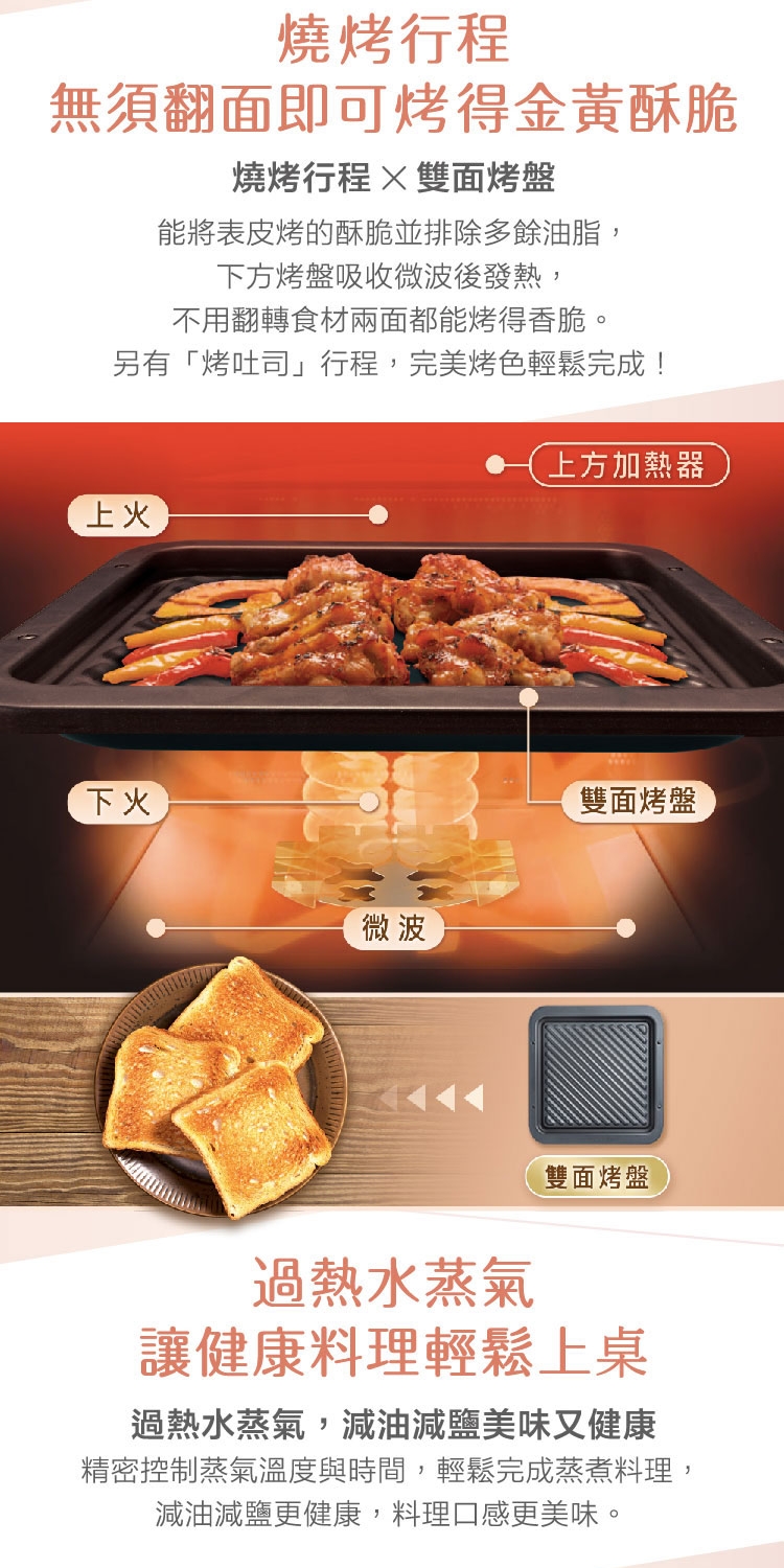 Panasonic國際牌 NN-BS607 - 詳情4