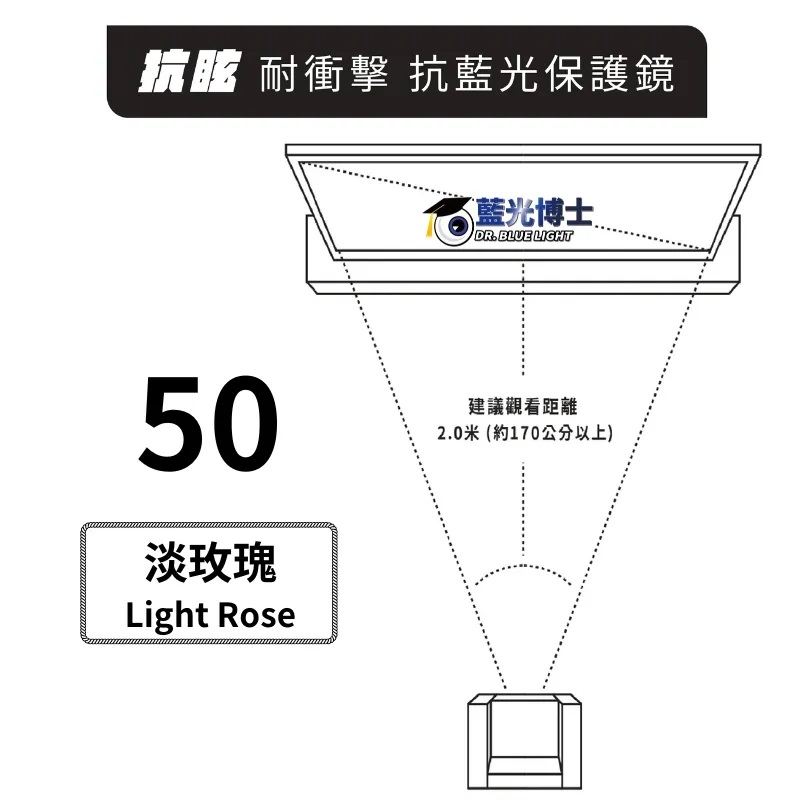 抗 衝擊 抗藍光保護鏡50淡玫瑰Light Rose藍光博士DR.BLUE LIGHT建議觀看距離2.0米(約170公分以上)