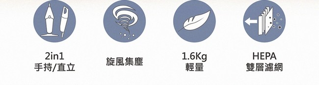 TATUNG大同 TVC-HW60BA - 詳情7