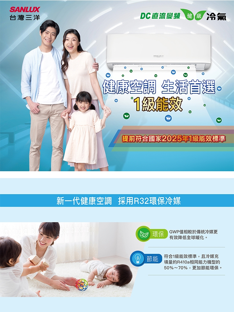 SANLUX台灣三洋 SAC-V86HR3 - 詳情3