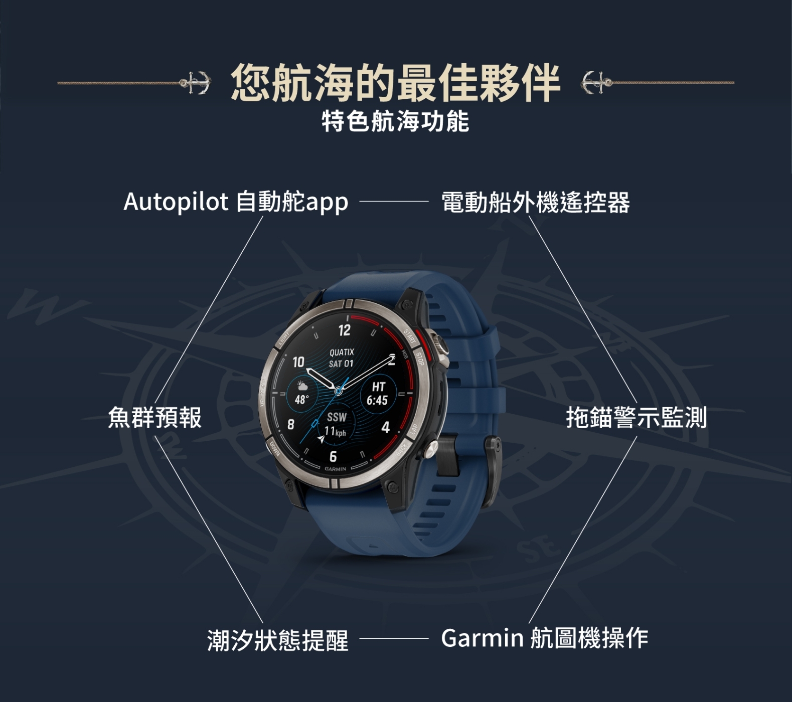 Garmin QUATIX 7 Pro - 詳情2