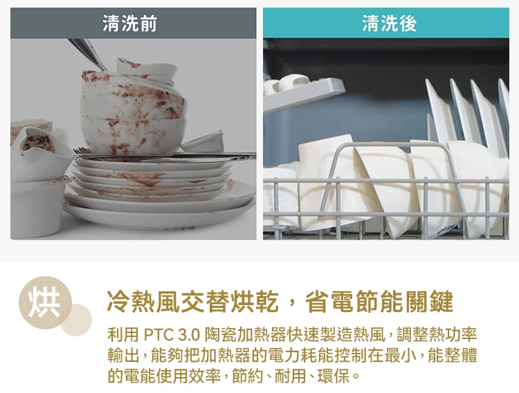 VIOMI雲米 VDW0402 - 詳情4