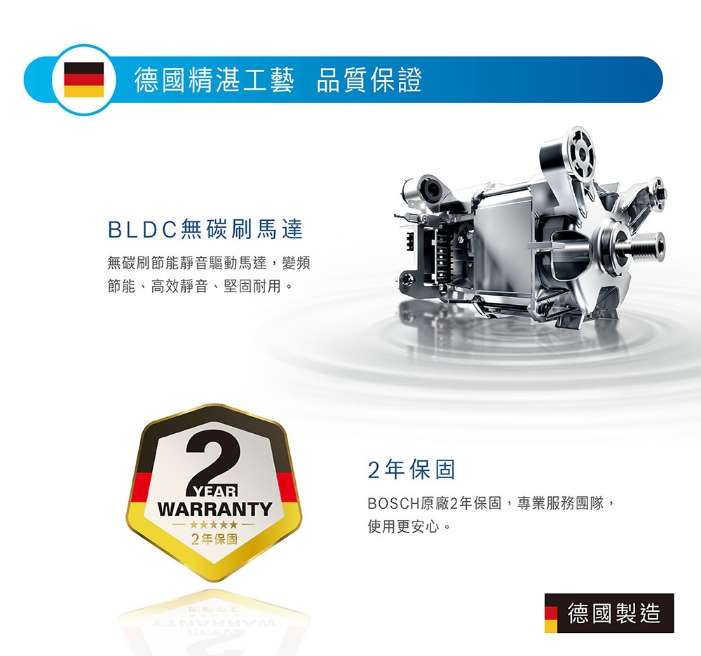 BOSCH博世 SMV4HAX00X - 詳情5