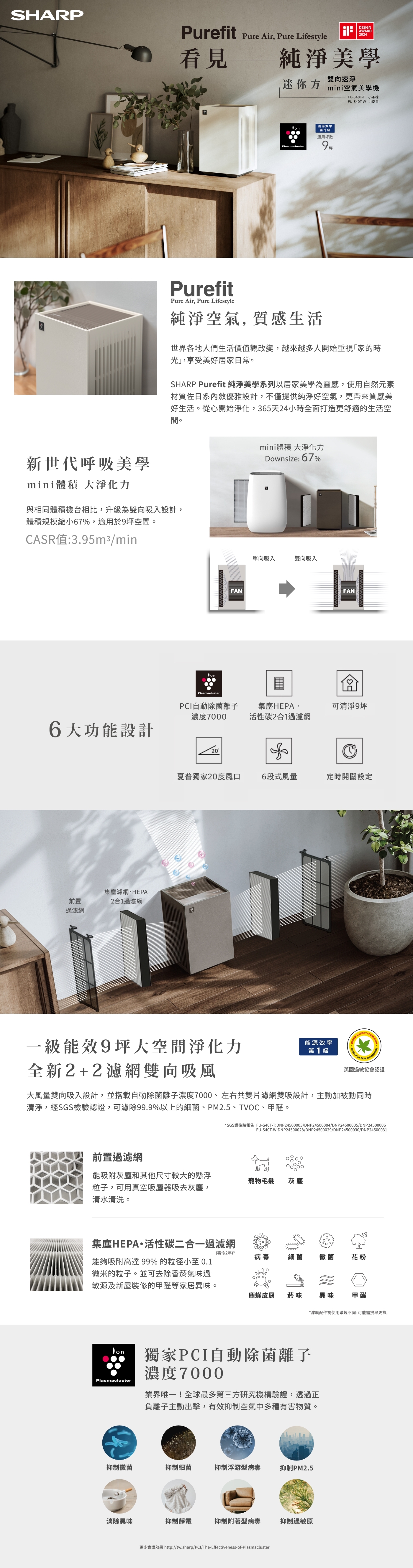 SHARP夏普 FU-S40T - 詳情3