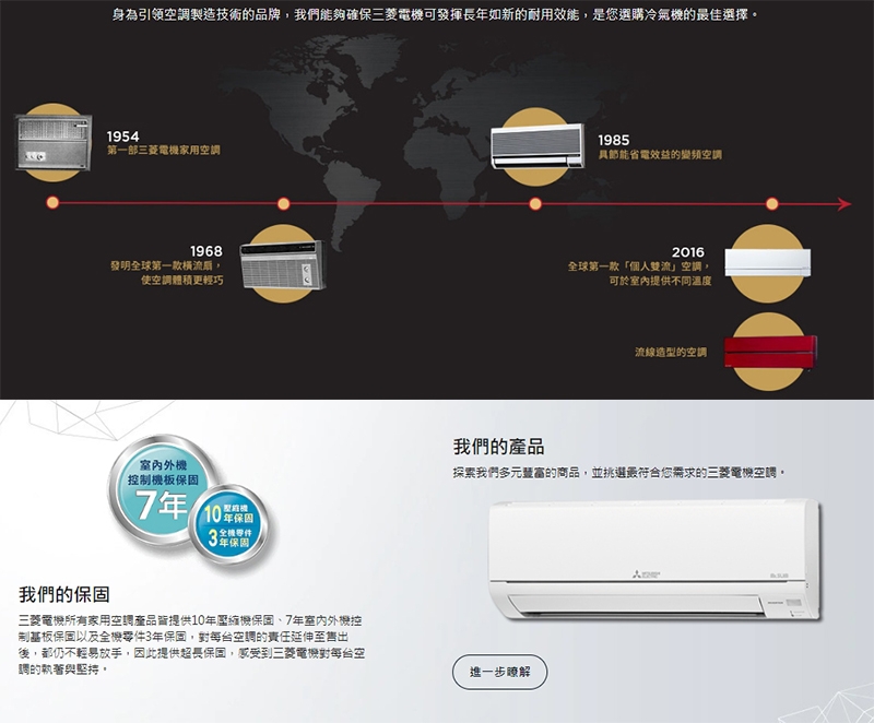 MITSUBISHI三菱 MSY-HW22NF - 詳情5