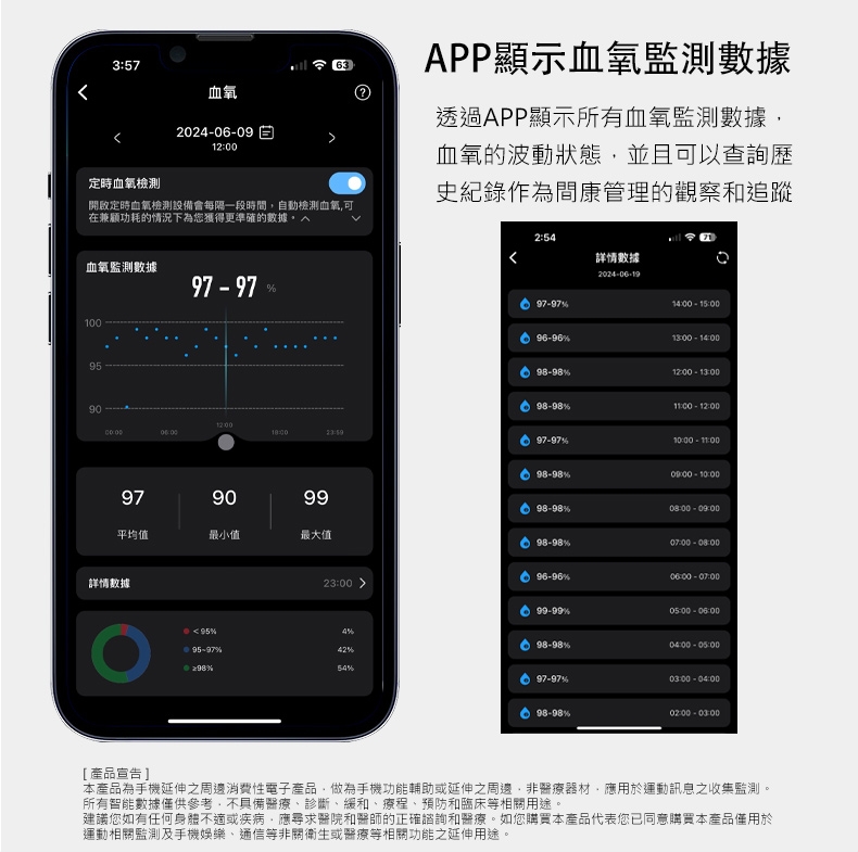 JSmax SR-R02 - 詳情7