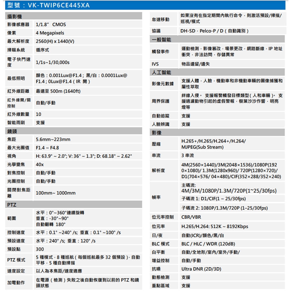 SAMPO聲寶 VK-TWIP6CE445XA - 詳情1