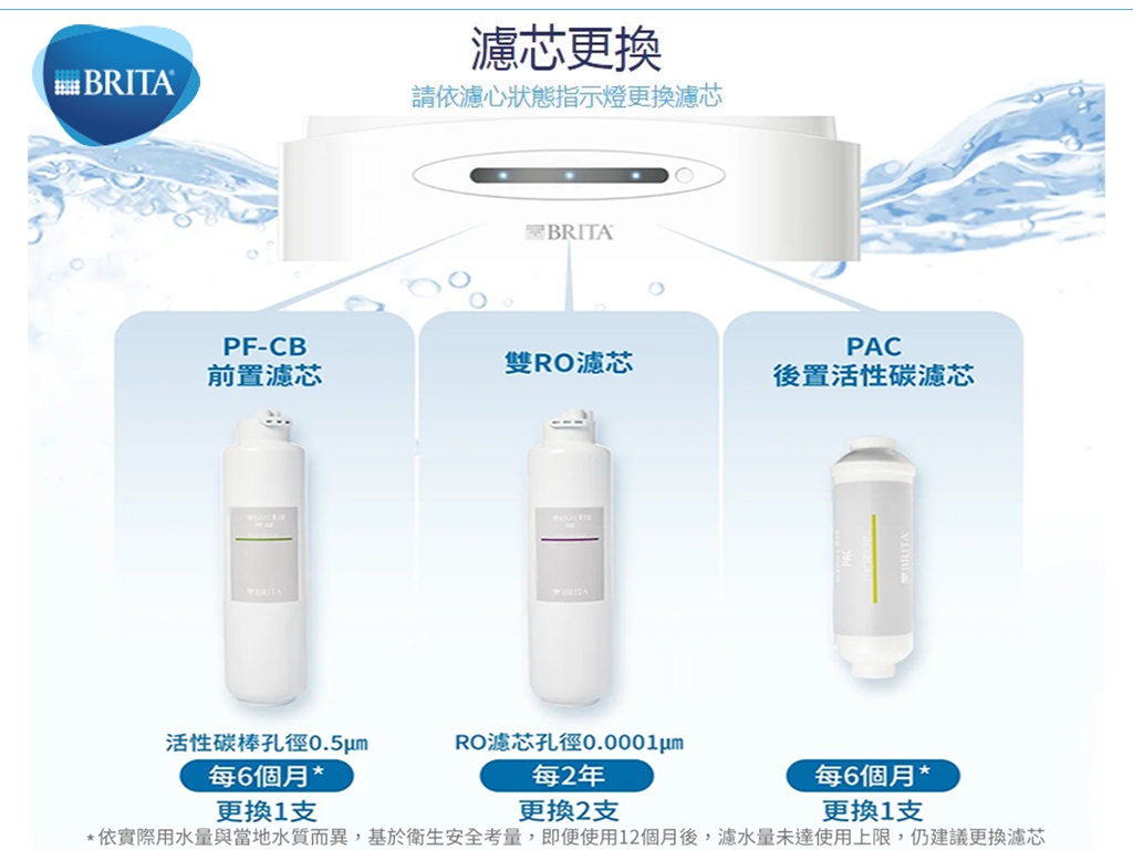 BRITA R10 - 詳情4