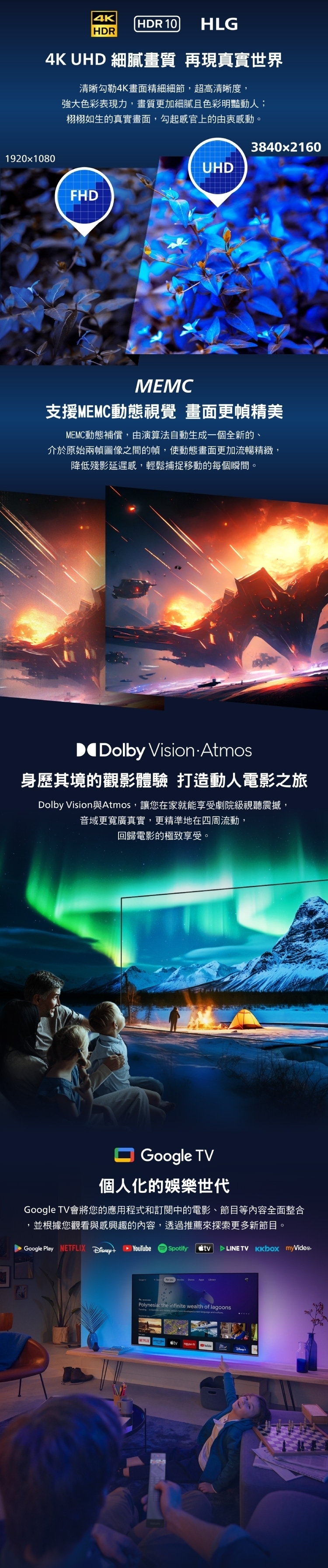 PHILIPS飛利浦 70PQT8159 - 詳情2