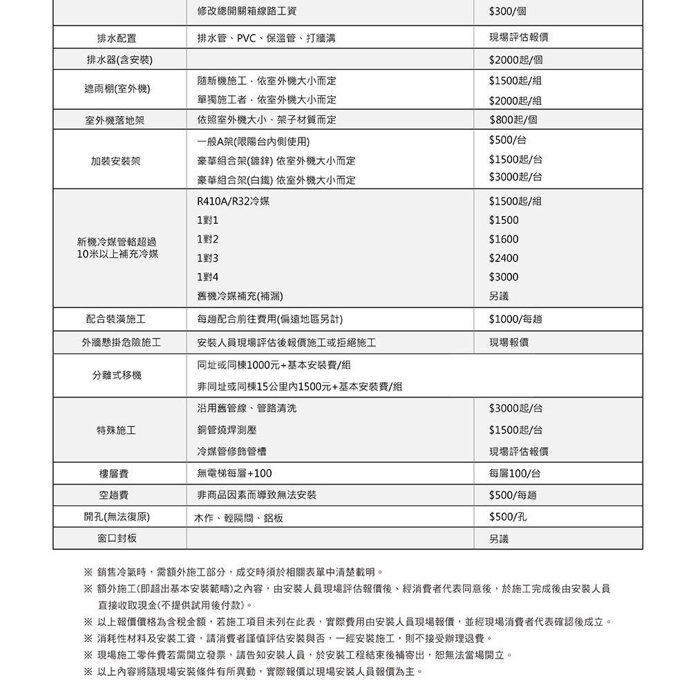 MITSUBISHI三菱 DXC50ZTLT-W - 詳情2