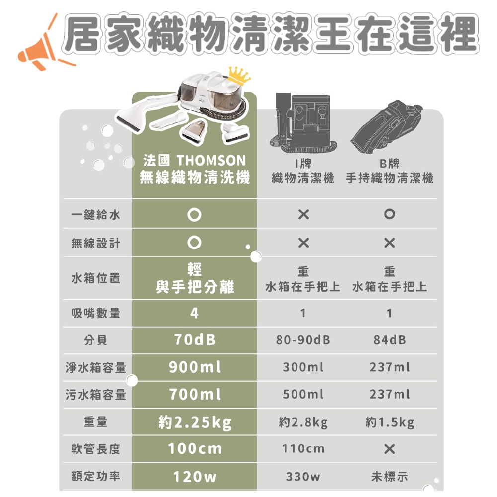 THOMSON湯姆盛 TM-SAV55DW - 詳情10