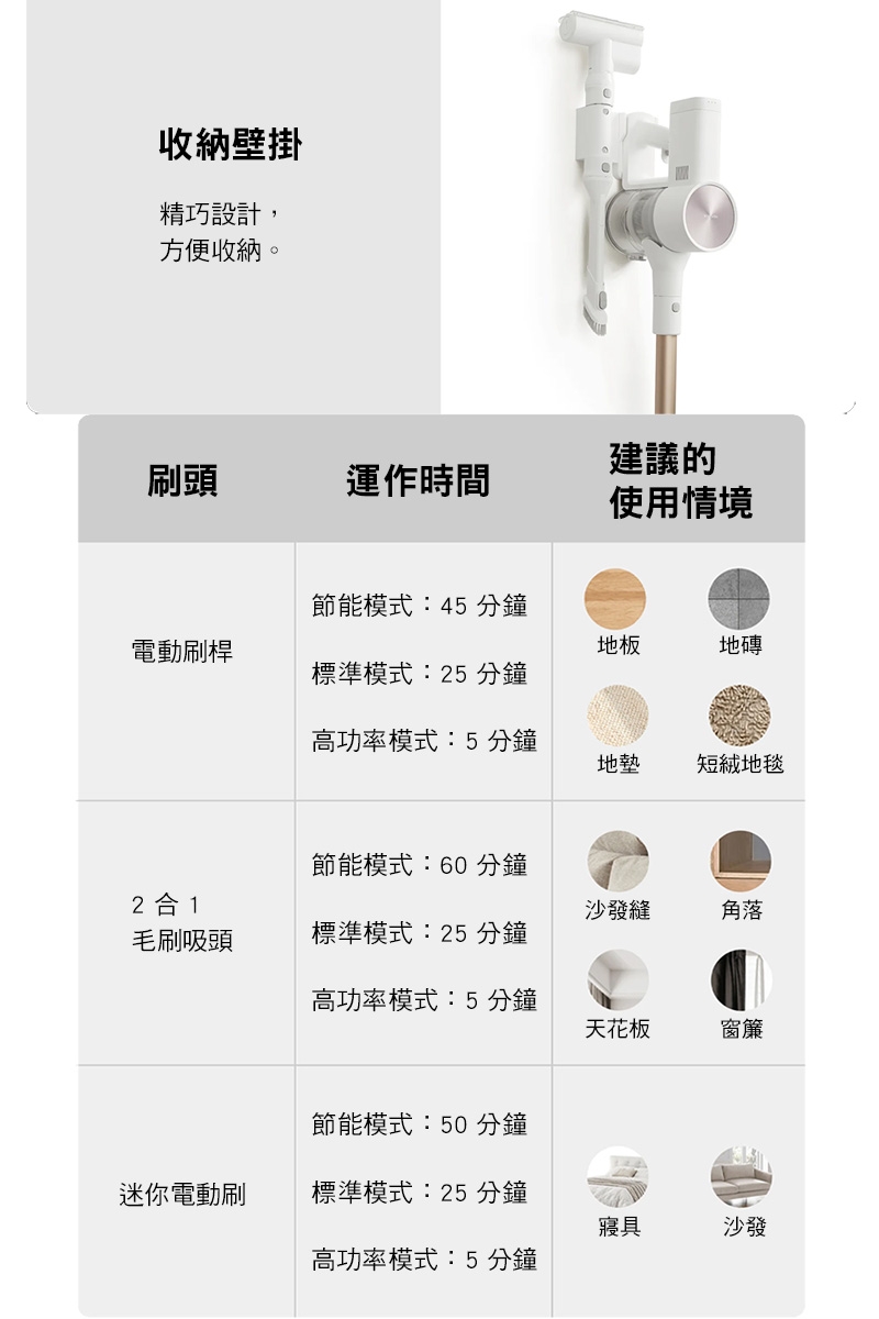 Xiaomi小米 G20 - 詳情4