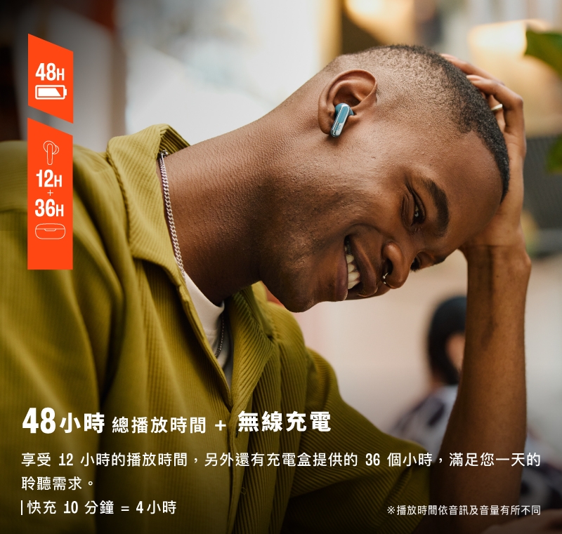 JBL LIVE BEAM 3 - 詳情3