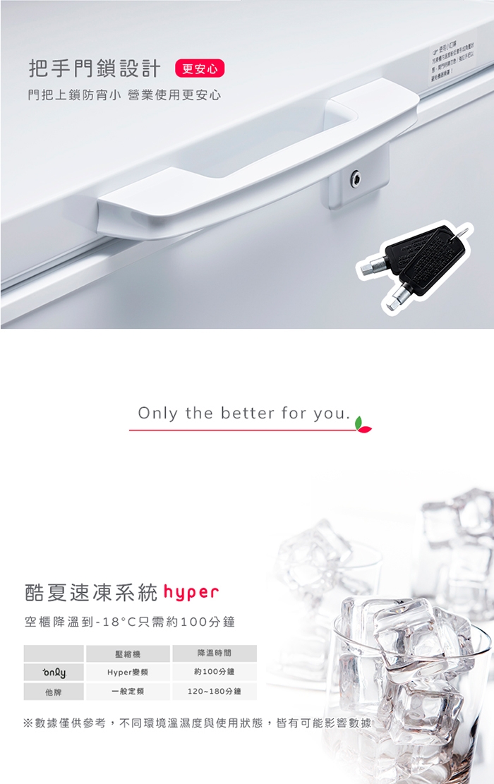 only OC200-M02ZRI - 詳情10