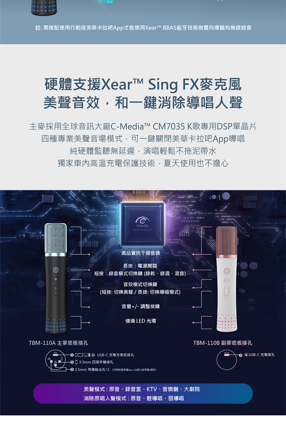 Kuro酷樂 TBM-110B - 詳情4