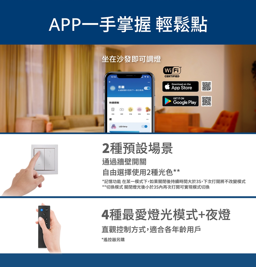 PHILIPS飛利浦 PW012P - 詳情5