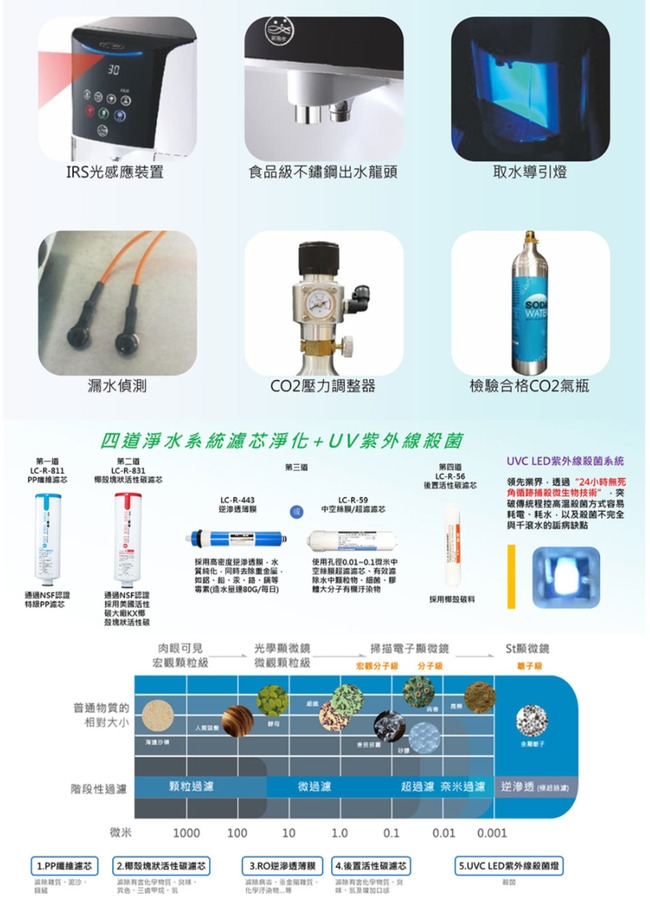 LCW龍泉 LC-8872 - 詳情1