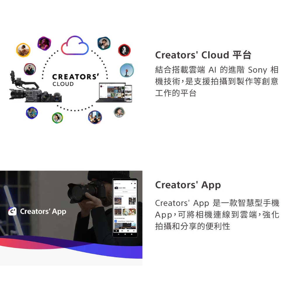 SONY索尼 ZV-E10 II - 詳情4