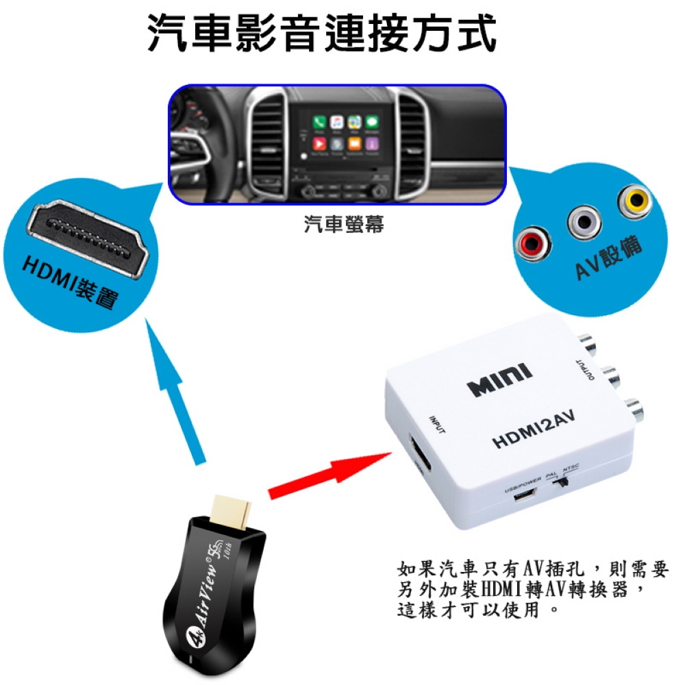 DW達微科技 AirView - 詳情3