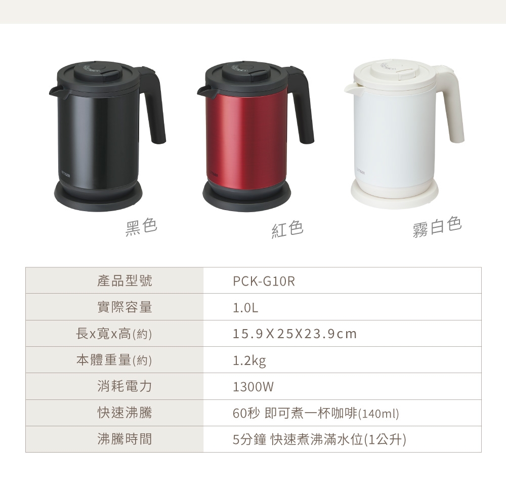 TIGER虎牌 PCK-G10R - 詳情2