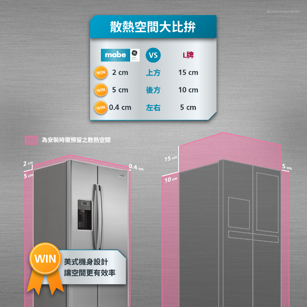 GE奇異 MSM25GSHSS - 詳情5