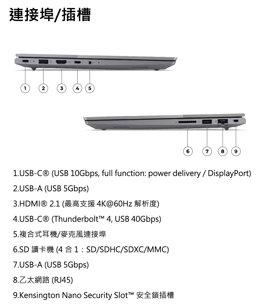 Lenovo聯想 Thinkbook 14 G7 - 詳情2