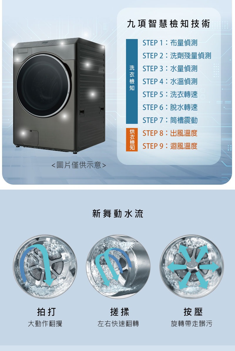Panasonic國際牌 NA-V190RDH - 詳情8