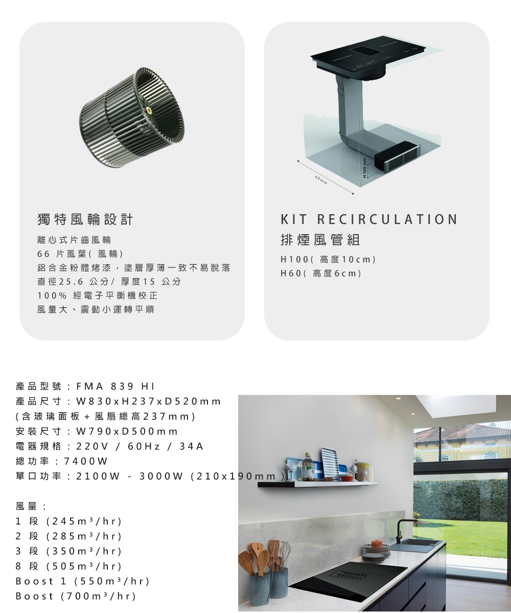 FRANKE FMA 839 - 詳情2