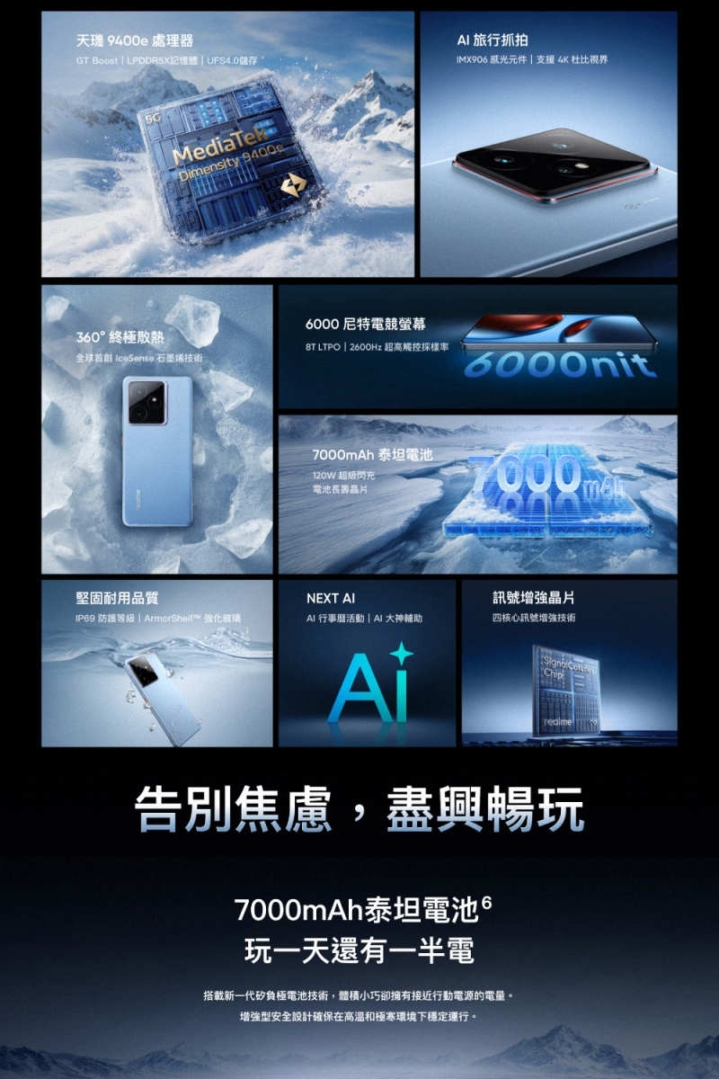 realme真我 GT 7 - 詳情6