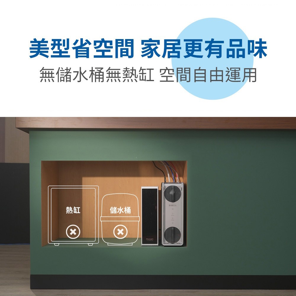 BRITA GR 600 - 詳情2