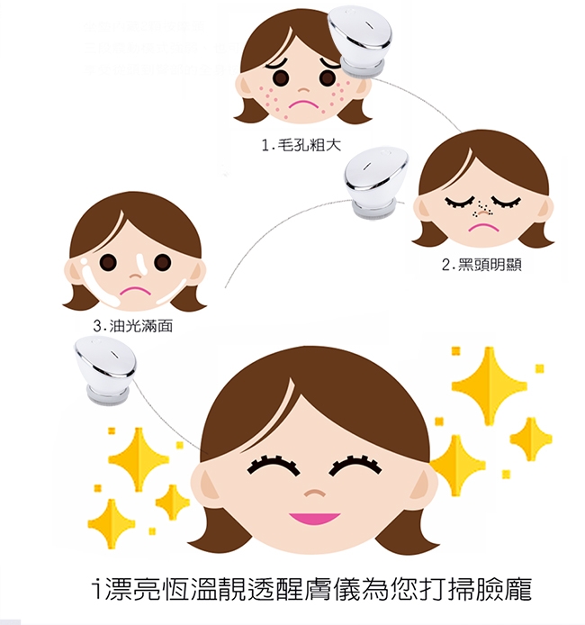 Concern康生 CON-FT215 - 詳情3