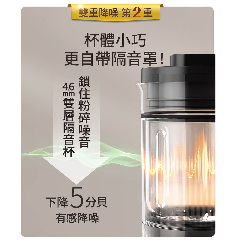 Joyoung九陽 L18M-Y6G - 詳情5