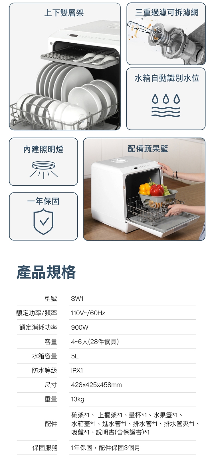 Bongcom幫康 SW1 - 詳情3