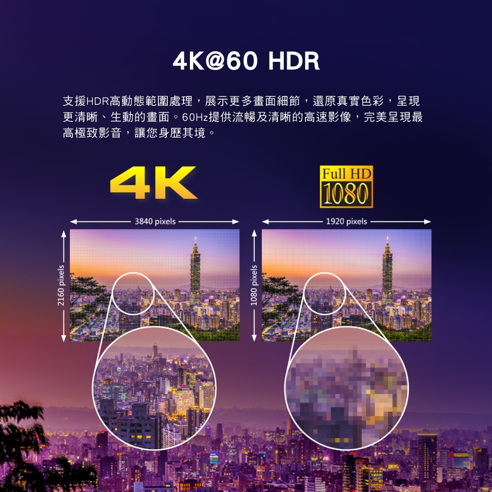 PX大通 HC2-410 - 詳情4