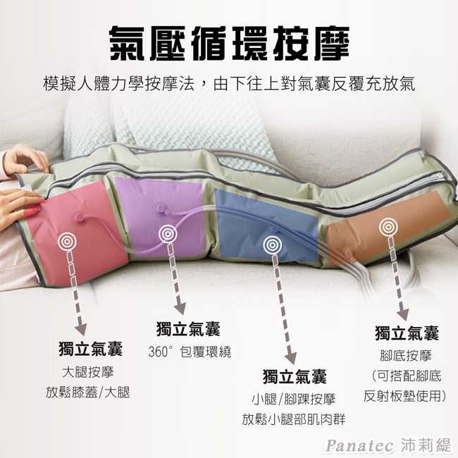 Panatec沛莉緹 AM-309 - 詳情4