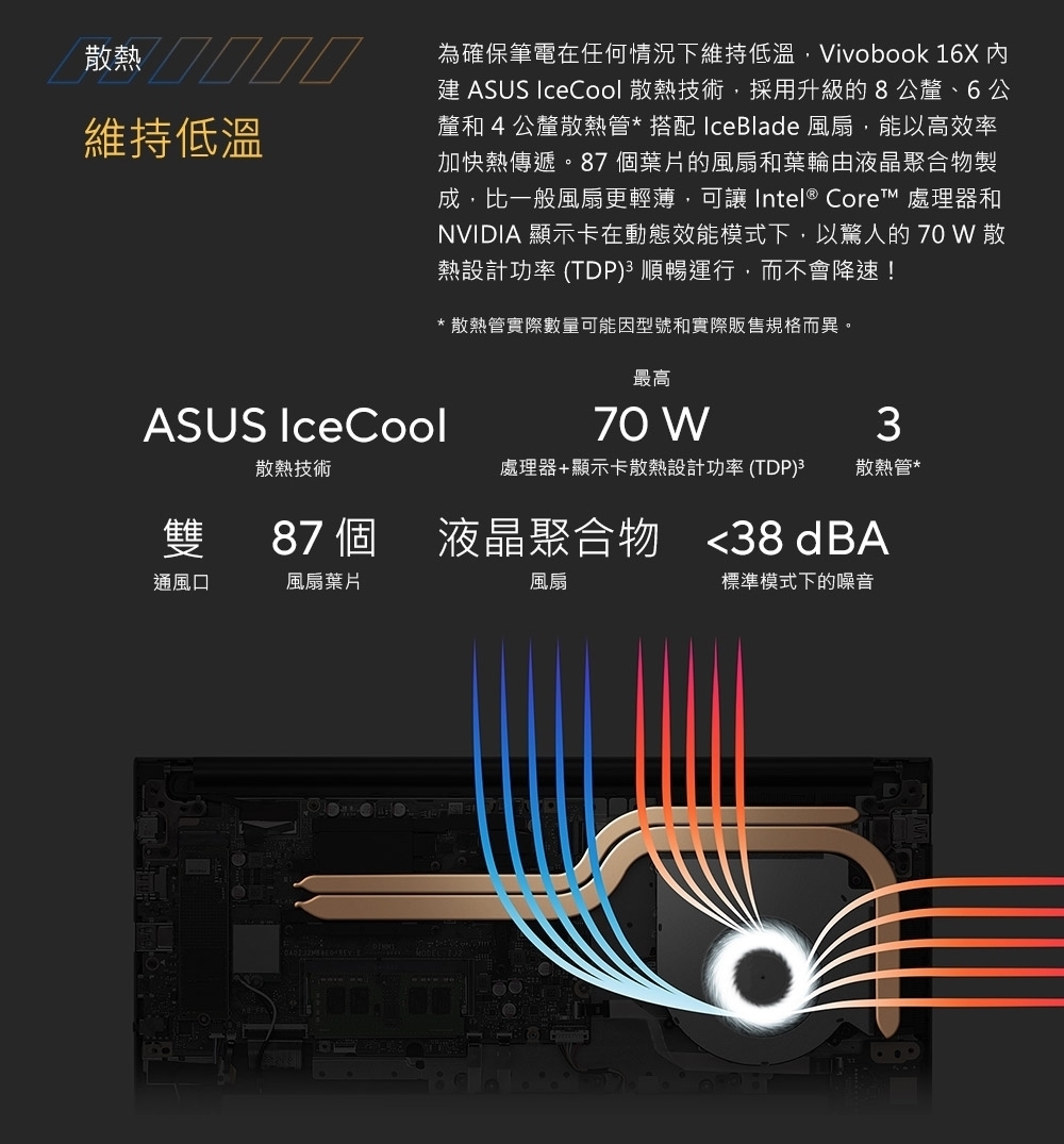 ASUS華碩 K3605ZF - 詳情8