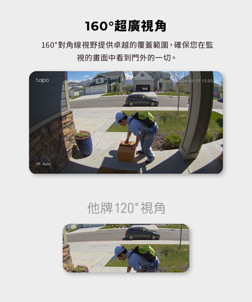 TP-Link安防 D210 - 詳情7