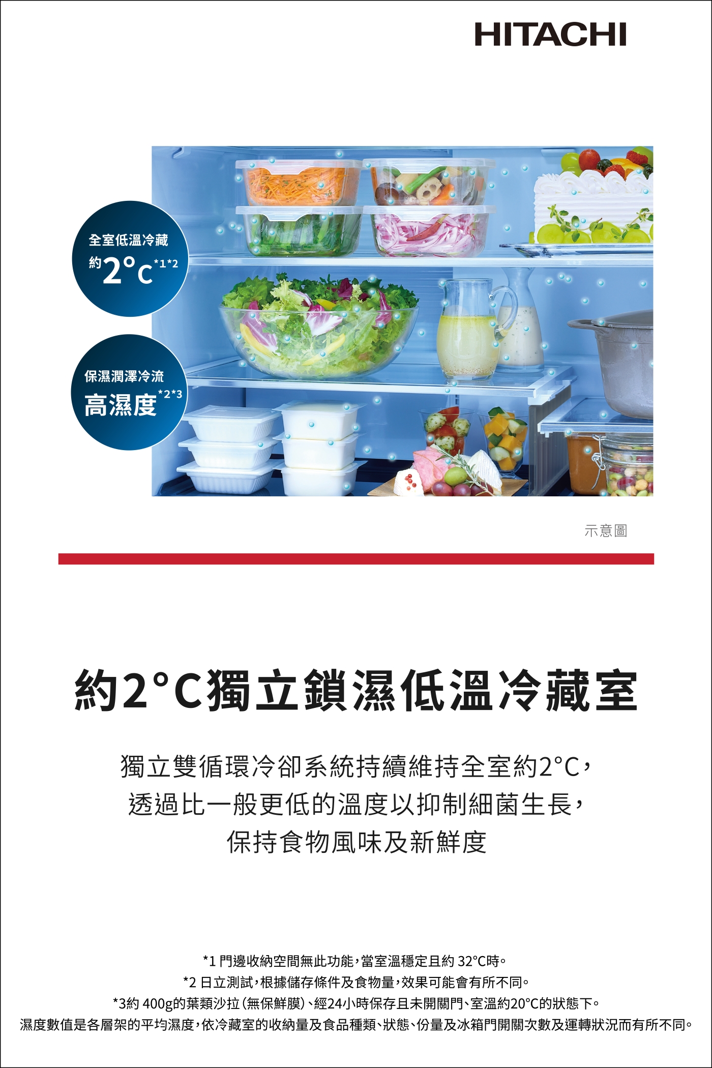 HITACHI日立 RGG670TJ - 詳情5