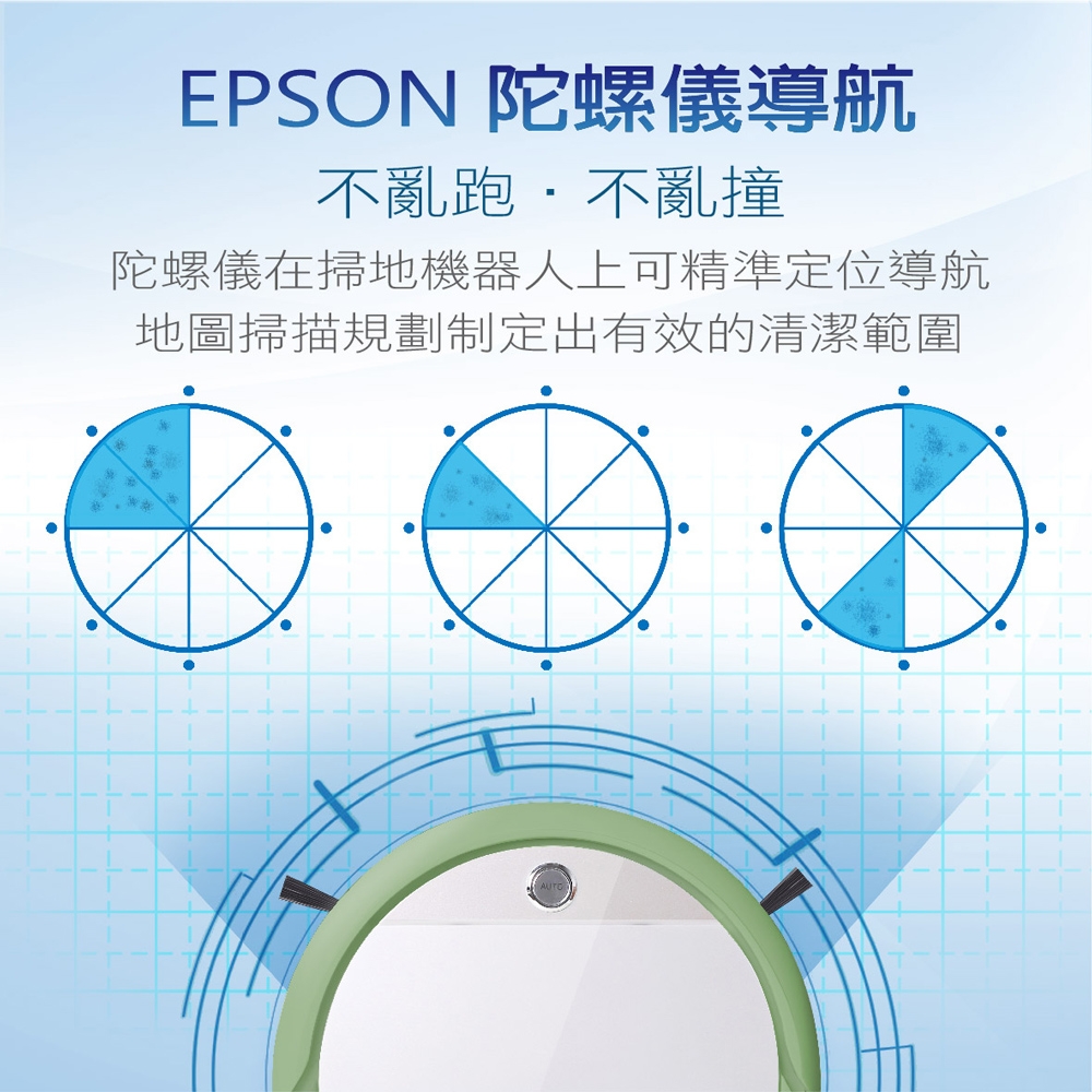 SABA SA-HV32DS - 詳情6